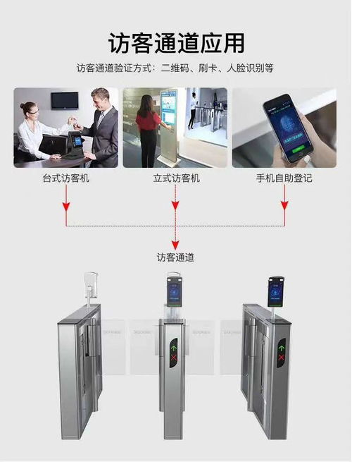 做方案素材非常实用的弱电系统拓扑图